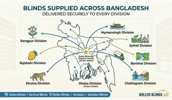Supplying Window Blinds Across Bangladesh | Our Service Areas